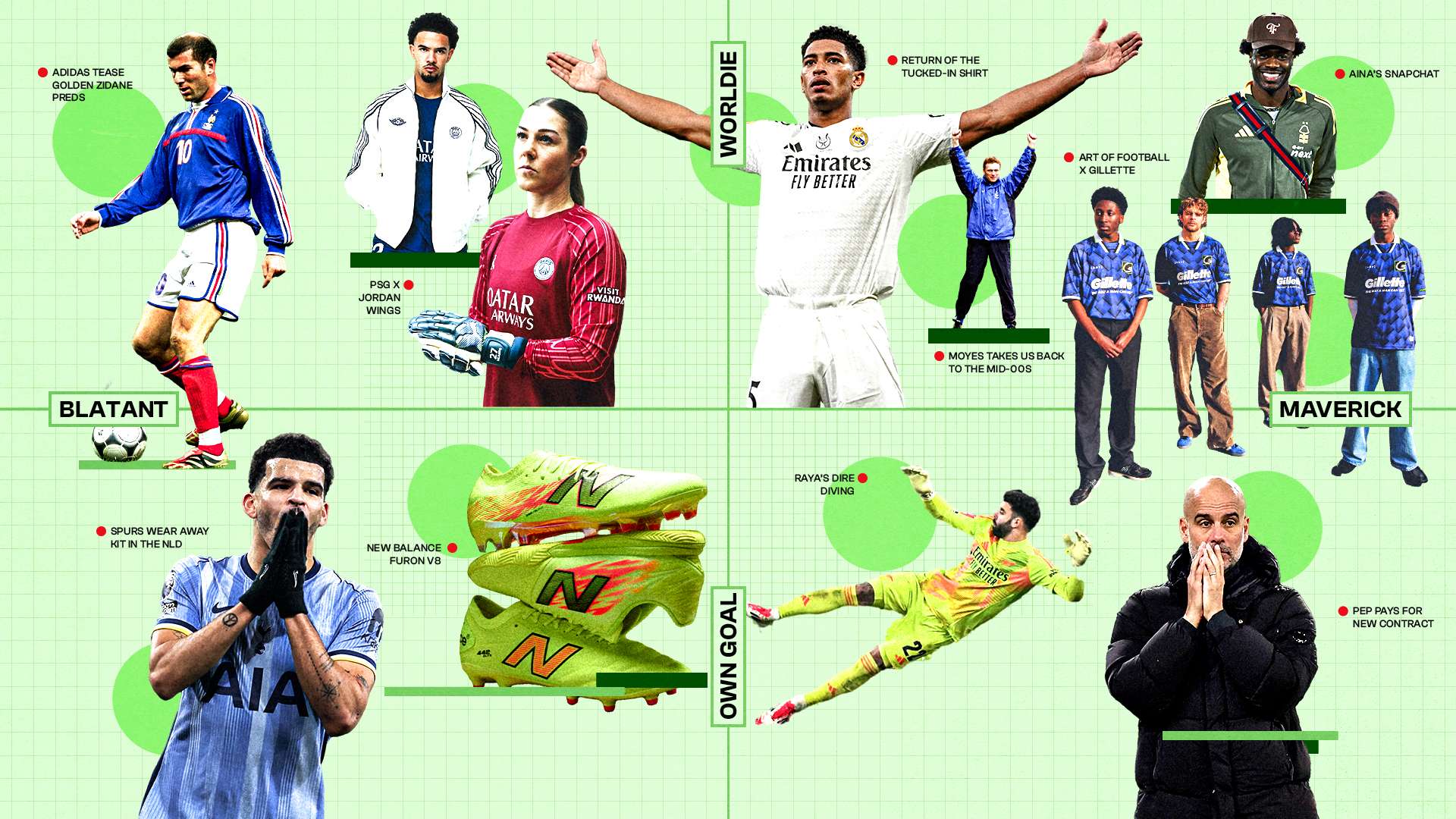 的整體性降 的整體性降